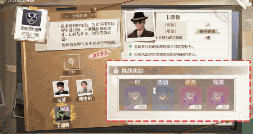 无限暖暖势力搭配攻略   天王
