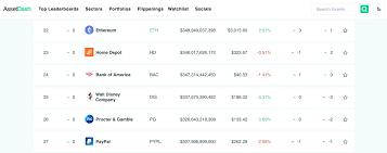 第四次金融革命下，链上技术为何迎来爆发期？