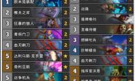 《炉石传说》拉斯塔哈的大乱斗全职业威兹班卡组攻略