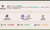 原神瑶瑶圣遗物选择推荐