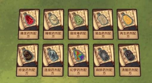 《炼金之道》全药剂属性及配方获取方法