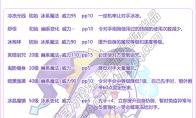 洛克王国凌灵法师技能搭配