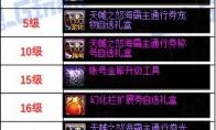 DNF天帷之怒海霸主通行券活动奖励一览