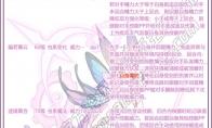 洛克王国爱丽赛亚技能表