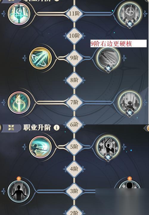 解神者X2 伊南娜速通攻略 掌握火剑技巧