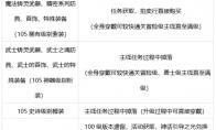dnf剑宗军团装备搭配