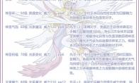 洛克王国天女兽技能表