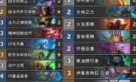 炉石传说拉斯塔哈版本萨满威兹班是什么卡组