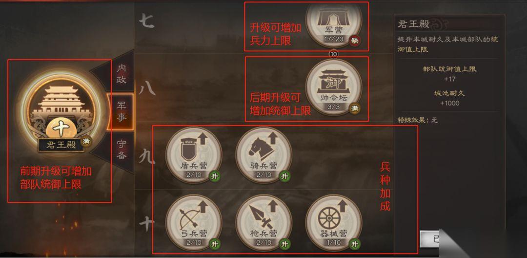 三国志战略版10级兵营是指什么
