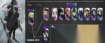 晴空之下全人物图鉴有什么