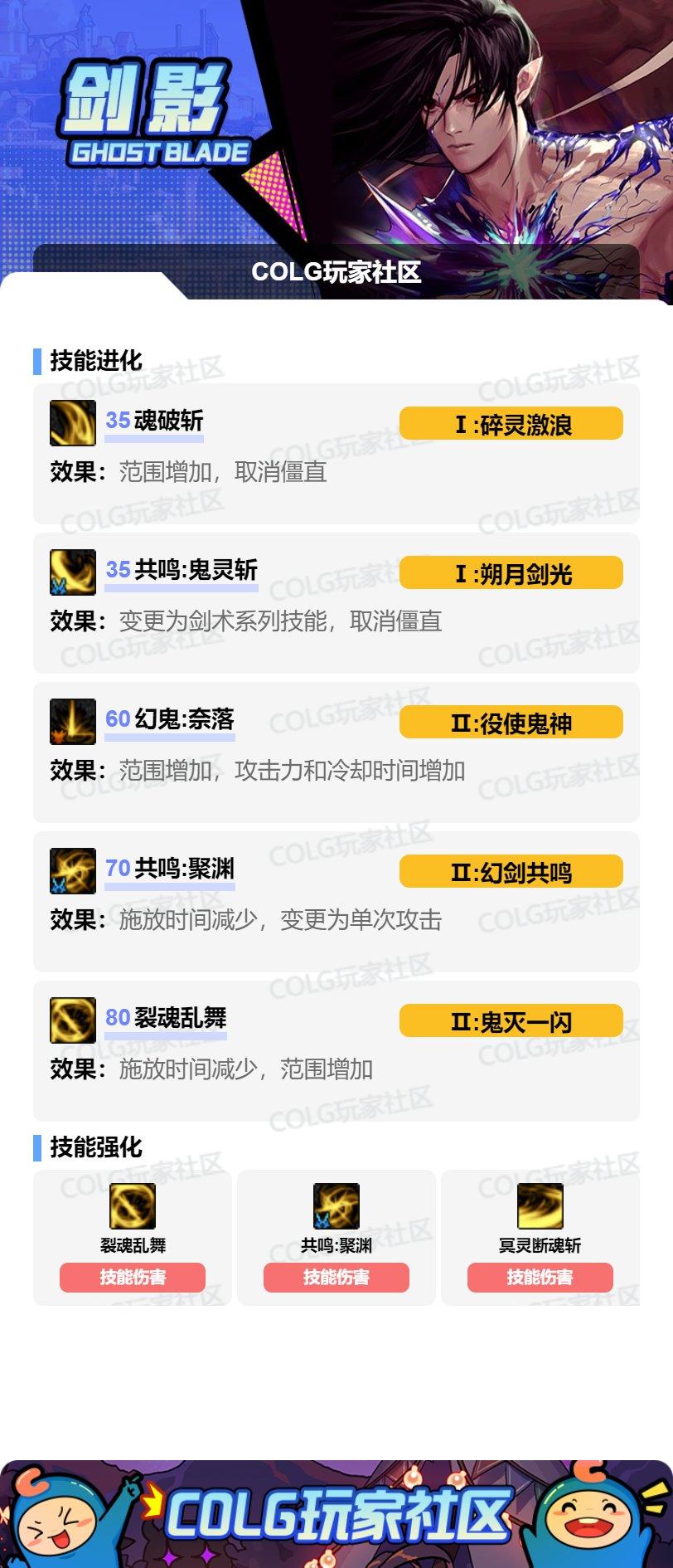 DNF2025金秋版本剑影VP技能选择