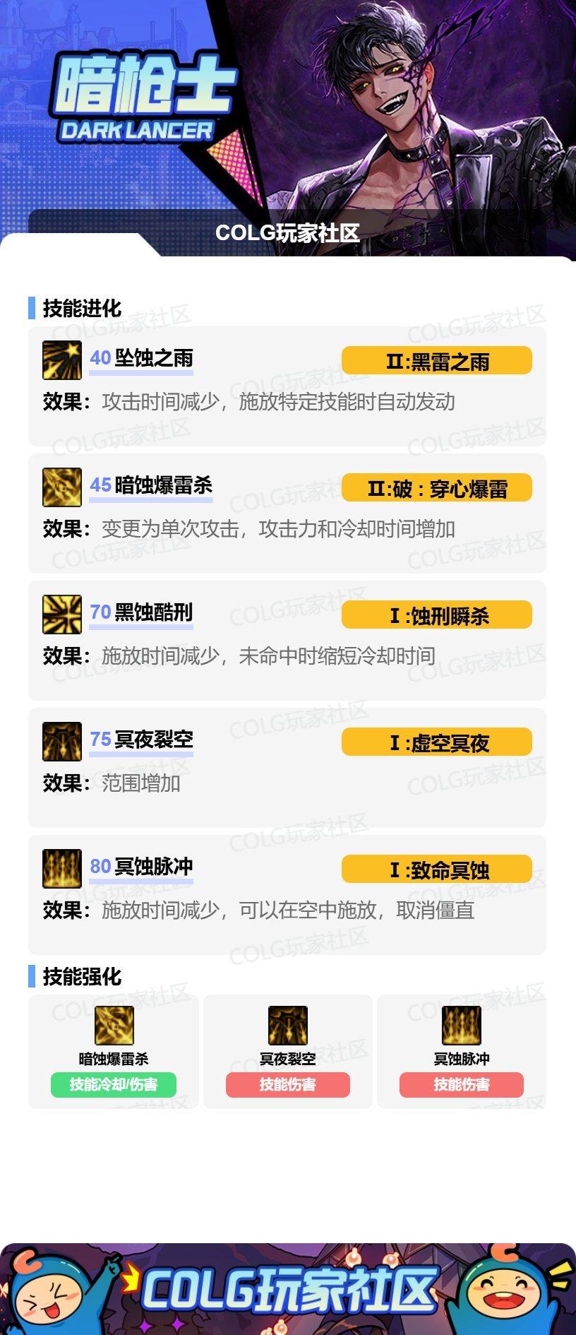 DNF2025金秋版本暗枪VP技能选择