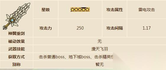 英勇之地 装备搭配