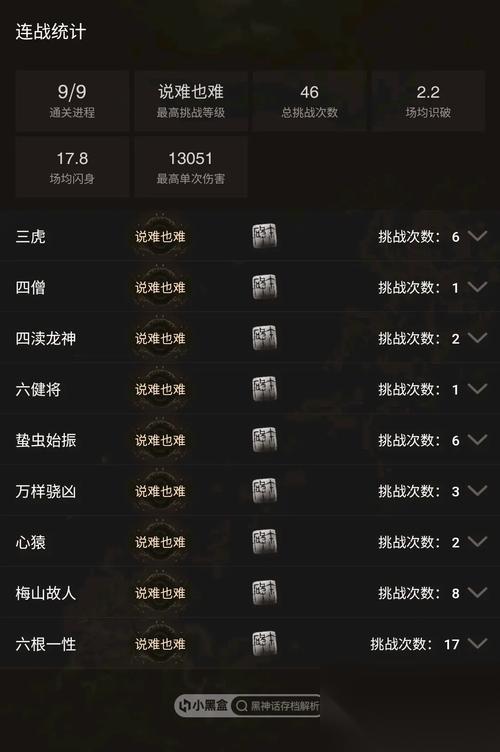 乱斗西游 游戏攻略 用苦海经文攻略游戏