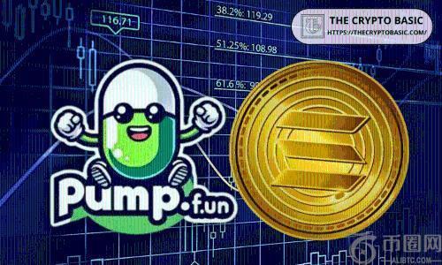 澳大利亚健身公司 Fitell 豪掷150万美元购入PUMP代币，深化Solana战略布局