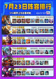 金铲铲s14赛季末如何冲分