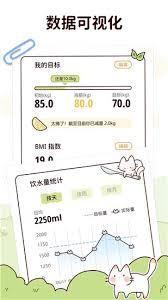 柠檬轻断食如何邀请朋友