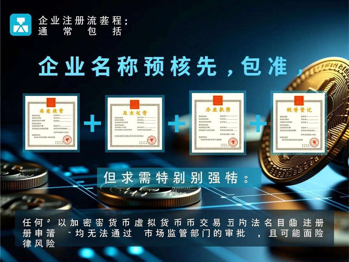 企业注册流程通常包括，企业名称预先核准、确定注册资本及经营范围、办理营业执照、税务登记等。但需特别强调，任何以加密货币虚拟货币交易为名目的注册申请，均无法通过市场监管部门的审批，且可能面临法律风险