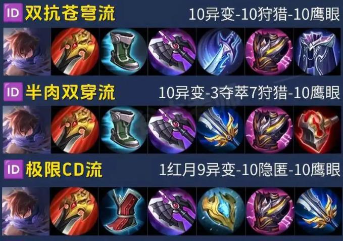 王者荣耀澜新赛季怎么玩 王者荣耀澜新赛季玩法