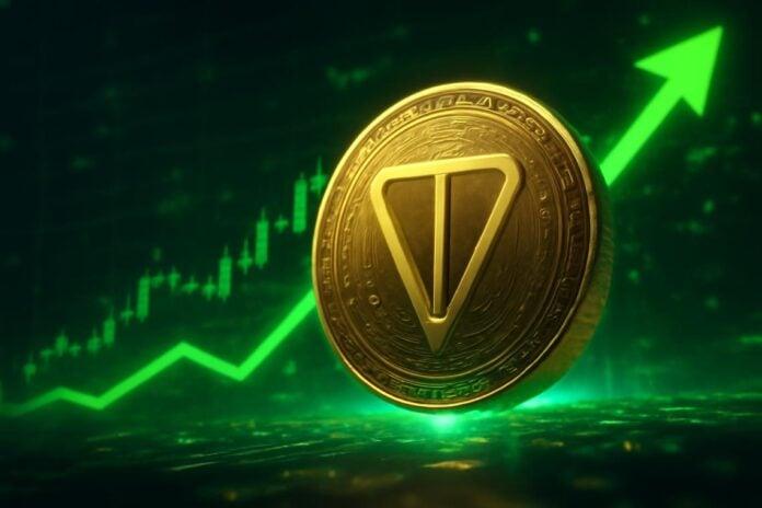 TON 分析绘制了本周中性格局的 7 个关键水平。