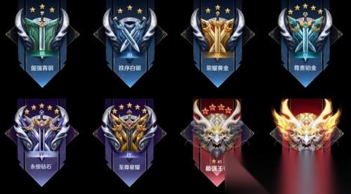 王者荣耀段位等级表 王者荣耀 S33 段位继承表介绍