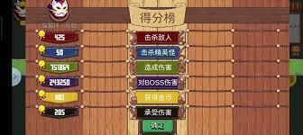 见习猎魔团第四章BOSS怎么打