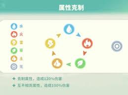 米姆米姆哈包含哪些词条