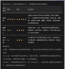 乡村老师新手开局如何做