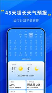瑞奇天气如何使用