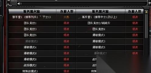 穿越火线单机版怎么转换模式 完整操作步骤与常见问题解答