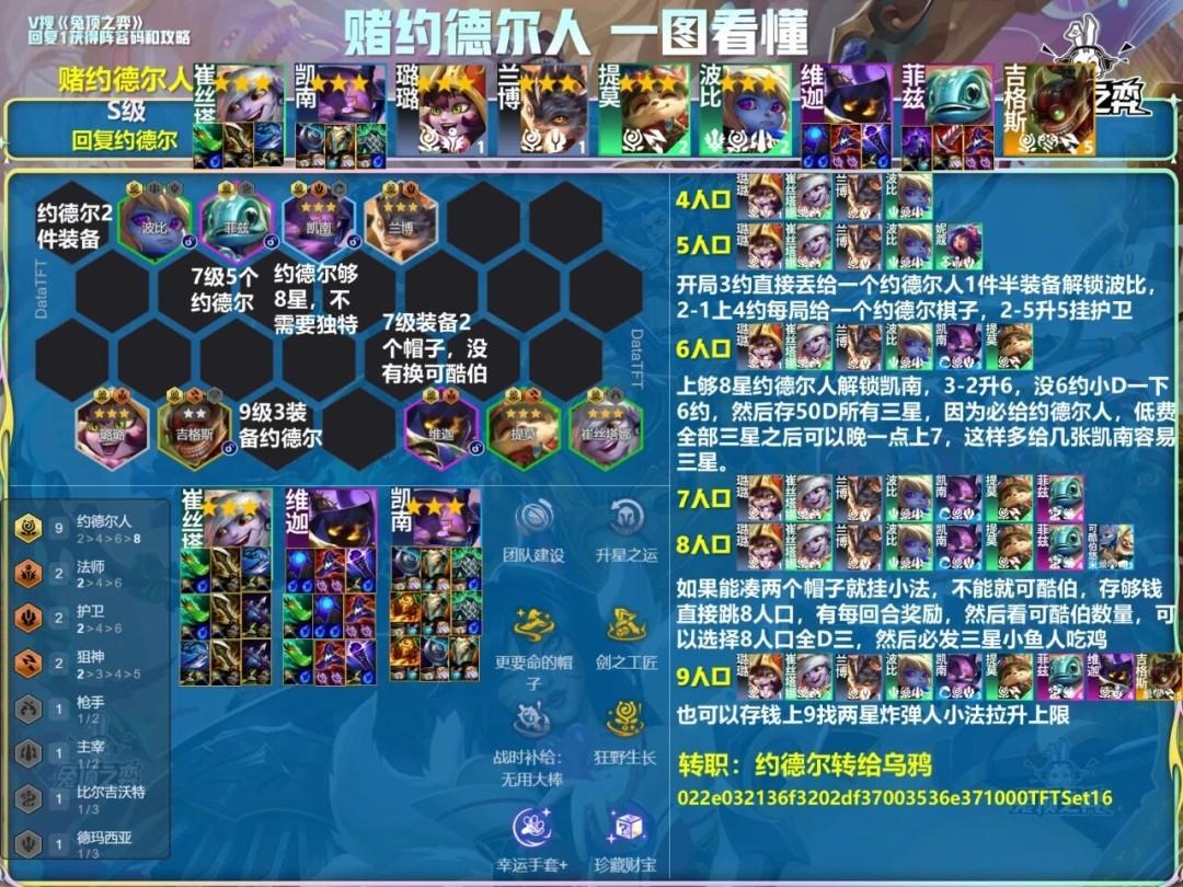 云顶之弈s16赌约德尔阵容推荐