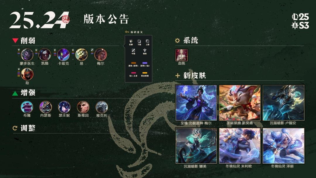 LOL第3排位赛季什么时候结束