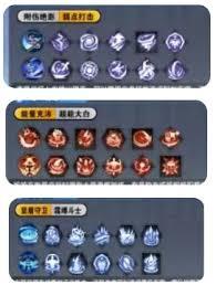 远星集结新手入门如何选择搭配