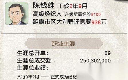 您好买房嘛萌新玩法攻略 萌新怎么快速上手
