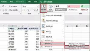 Excel数据透视表字段工具栏为何不见了
