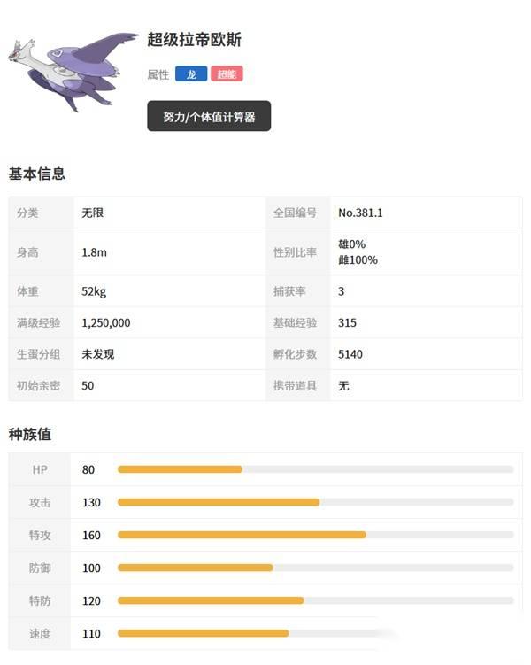 宝可梦传说ZA 拉帝欧斯及Mega形态介绍 超级拉帝欧斯种族值介绍