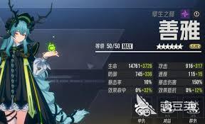 伊瑟最强阵容如何搭配