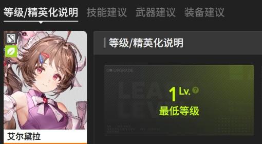 明日方舟：终末地 三测艾尔黛拉培养建议
