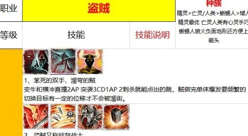神界：原罪2 盗贼武器职业构筑推荐
