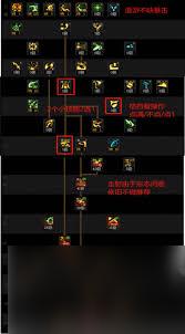 DNF男漫游115级怎么加点
