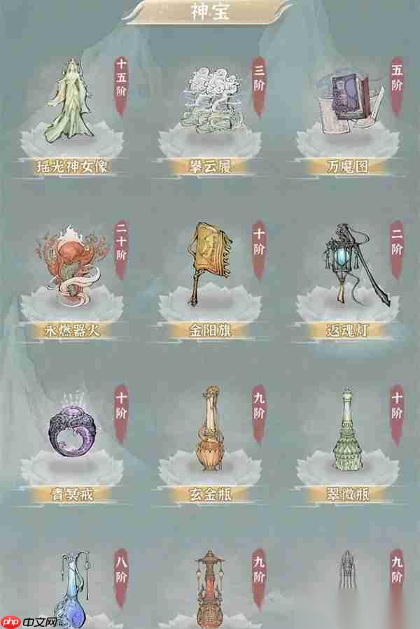 碧海苍云录神宝强度排行榜介绍