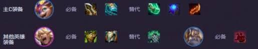 主宰小火龙如何搭配阵容