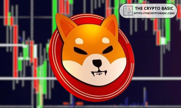 柴犬在2025年首次出现周线死亡交叉，投资者关注2026年潜在的价格催化剂