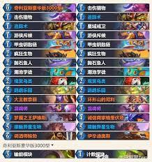 炉石传说安戈洛任务贼卡组如何选择
