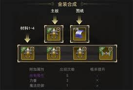 诺亚传说口袋版装备怎么合成