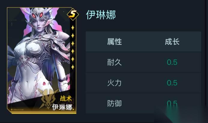 群星纪元伊琳娜辅助流派