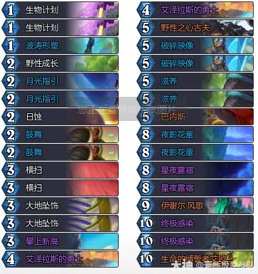 炉石传说1月30巴风勇士德卡组代码推荐2026