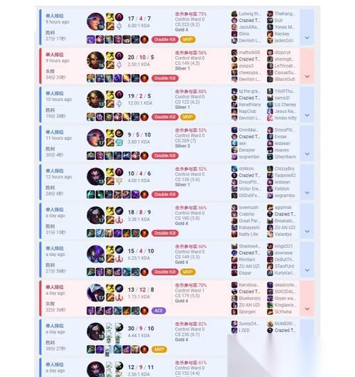 神级1v5在英雄联盟中是怎么实现的 有什么技巧