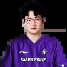 LOL S16UP战队介绍