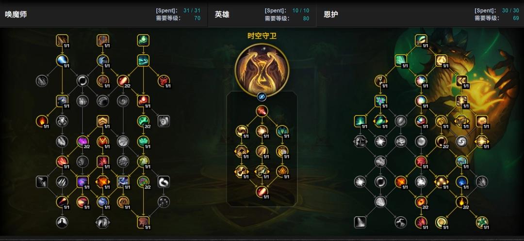 魔兽世界12.0前夕恩护唤魔师天赋加点一览